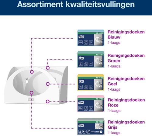 Reinigingsdoekdispenser Tork W8 Performance wit 655100-3